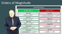 Using Orders of Magnitude in Physics Calculations Instructional Video