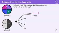 Using an outcome tree to display outcomes for two events Instructional Video
