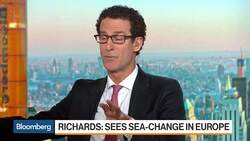Markets Haven't Priced In ECB 'Sea-Change,' Marathon's Richards Says News Clip