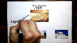 Powers of Government Instructional Video