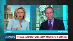 U.S. Expansion to Last for Years to Come, Evercore ISI Chairman Says News Clip