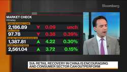 Credit Suisse’s Sia Likes Chinese Consumer Stocks News Clip