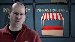 Health Systems Instructional Video