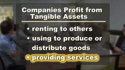 Tangible and Intangible Assets Instructional Video