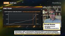 Soussa: Inflationary Pressures to Keep Rising News Clip