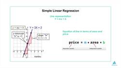 Python for Machine Learning - The Complete Beginners Course - Line Representation Instructional Video