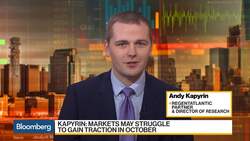 Is the U.S. Economy Heading Towards a Recession? News Clip