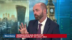 HSBC Private Bank’s Sels Has a Mild Risk Off Stance on Markets News Clip