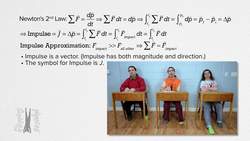 Impulse Derivation and Demonstration Instructional Video