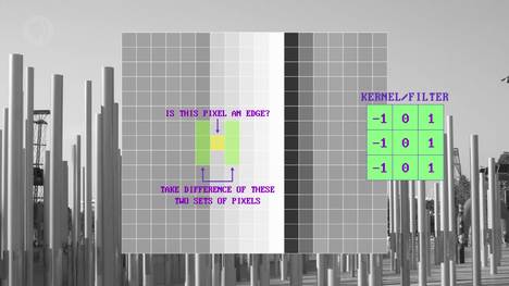 Computer Vision: Crash Course Computer Science