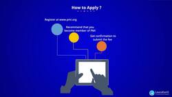 PMI-RMP Certification Training - How to Apply, Certification Fees, and Exam Information Instructional Video