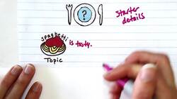 Central Idea Development Instructional Video