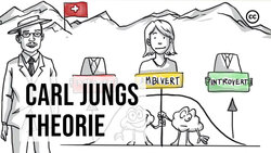 Carl Gustav Jung - Introvertiert, Extravertiert & Ambivertiert Instructional Video
