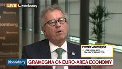 Luxembourg Finance Minister on AIIB Meeting, Eurozone Growth, IMF, Fed News Clip