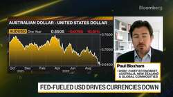 HSBC's Bloxham on Antipodean Central Bank Decisions News Clip