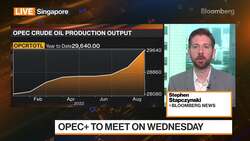 OPEC+ to Consider Output Cut of More Than 1 Million Barrels News Clip