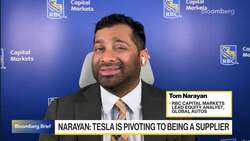 Tesla Analyst Remains Bullish Despite Earnings Miss on Supply Pivot News Clip
