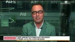 Kazakhstan Economy Hit by Virus, Drop in Oil Prices News Clip