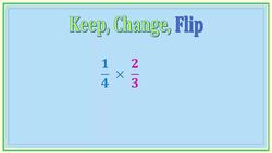 Divide Fractions Using Standard Algorithm Instructional Video