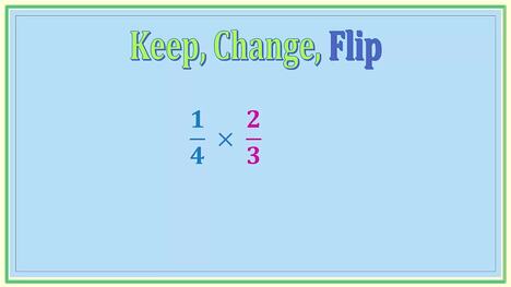 Divide Fractions Using Standard Algorithm