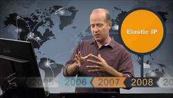 AWS Certified Solutions Architect Associate (SAA-C03) - History Instructional Video