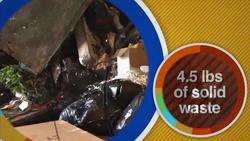 Trash and the Environment Instructional Video