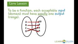Identifying Function Properties in Real-World Examples Instructional Video