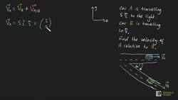 Relative velocity example 1 Instructional Video
