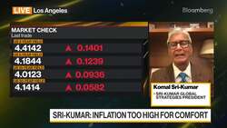 Sri-Kumar: Too Soon for Fed Pivot News Clip