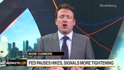 Markets in 3 Minutes: Only FI Traders Were Surprised by the Fed News Clip