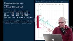 Multiple regression analysis - effect modifiers and interactions Instructional Video