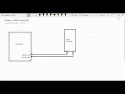 Android Arduino BT06 Instructional Video
