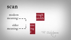 Hamlet 3.3 Word Nerd: Scan Instructional Video