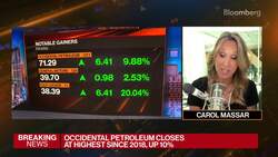 Beyond the Bell 08/19/22 News Clip