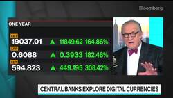 Bitcoin Doesn’t Have Any Fundamental Value, Nouriel Roubini Says News Clip
