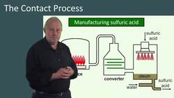The Contact Process: Producing Sulfuric Acid Instructional Video