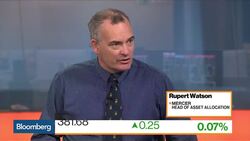 U.S. Is Approaching the End of Its Cycle, Says Mercer's Watson News Clip