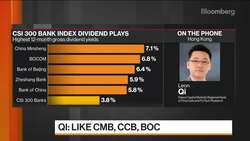 China Banks at a Fundamental Turning Point: Daiwa’s Qi News Clip