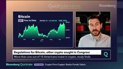 Bitcoin Nears 20% Drop as Volatility Remains a Constant News Clip