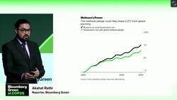 Why Addressing Methane is Critical to the Climate Fight News Clip
