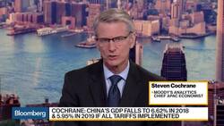 Trade War Impact on U.S. Could Be Greater Than on China, Moody's Analytics Says News Clip