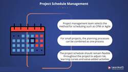 PMP Certification Training - Overview of Project Schedule Management and Process Instructional Video