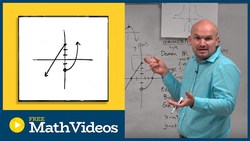Characteristics of functions Instructional Video