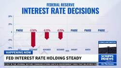 Fed leaves rates unchanged, citing risks of inflation and unemployment News Clip