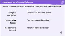 Considering doors and windows as key motifs in Stevenson's 'Jekyll and Hyde' Instructional Video