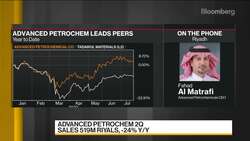 Advanced Petrochemicals to Continue Cost Optimization: CEO News Clip