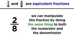 Understanding Fractions, Improper Fractions, and Mixed Numbers Instructional Video