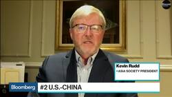 China a Top Risk in 2019, Says Asia Society's Rudd News Clip