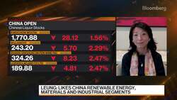 JPMAM's Leung on China Markets and Strategy News Clip