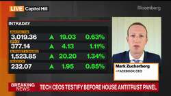 Zuckerberg Says Facebook Lags Behind Competition in Many Areas News Clip